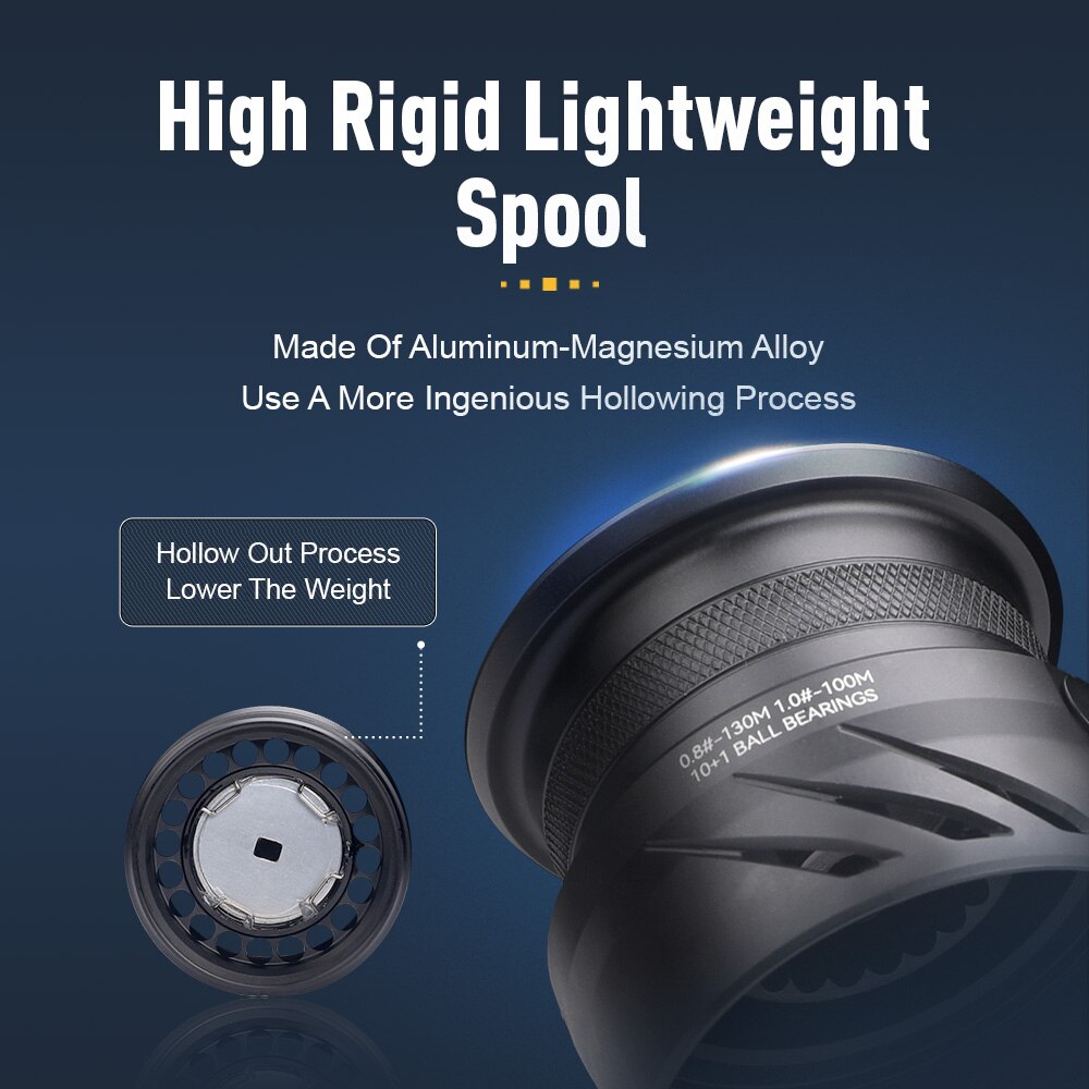 Kingdom Tegmen 5.2:1 6.2:1 143 - Abu Garcia Reel Revo review and price