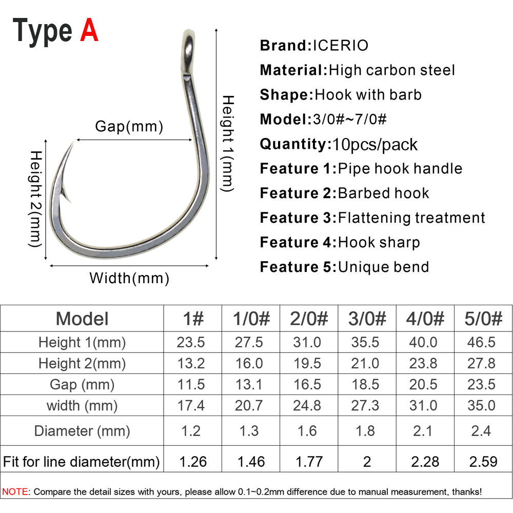 ICERIO 10PCS Matte Tin Coating - Fishing Hook Barbless review and price